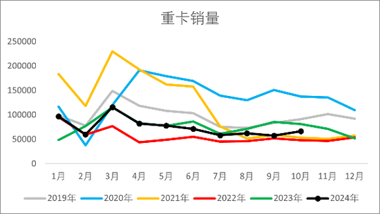 【2025年报】橡胶：供应不确定性仍存，需求预期向好